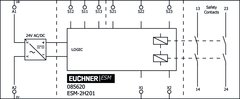 Euchner ESM-2H201 Rele De Segurança Para Bimanual na internet