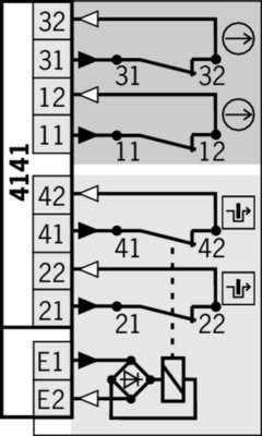 Euchner TP4-4141A024M - Chave de Segurança com Bloqueio - Shmr Automacao