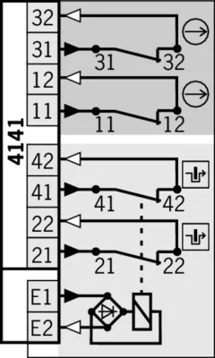 Euchner TP3-4141A024MC2184 - Chave de Segurança com Bloqueio - Shmr Automacao