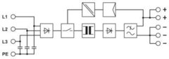 Phoenix PS/3AC/24DC/240W/EE