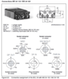 Leuze BPS 34 S M 100 Posicionador por Barcode - Shmr Automacao