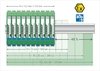 Phoenix Amplificadores condicionadores de sinal Ex i com Segurança Funcional SIL - Área Classificada ATEX - Shmr Automacao