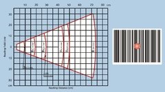 Leitor Datalogic FIRESCAN D131 Laser - comprar online