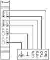 Phoenix Modulo Comunicação Serial RS232C - comprar online