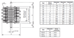 Caixa de Cames com acoplamento indireto para Eixo de Prensas - Copy-cam controller - Shmr Automacao