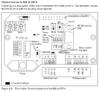 Leuze MA 41 DP-K - Interface de Comunicação Profibus para Leitor Fixo na internet