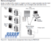 Imagem do Leuze MA 41 DP-K - Interface de Comunicação Profibus para Leitor Fixo