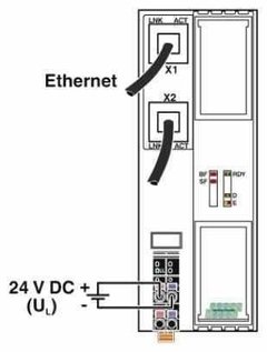 Phoenix Modulo de Rede para Axion Line e Safetybridge - Profinet, Profibus, Modbus, Ethercat, etc - comprar online