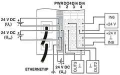 Phoenix IL EIP BK DI8 DO4 2TX-PAC - I/O Remoto EtherNet/IP™, 8DI e 4DO na internet