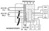 Phoenix IL ETH BK DI8 DO4 2TX-PAC - I/O Remoto Modbus/TCP (UDP) com 2 Canais - comprar online