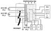 Phoenix Modulo IL PN BK DI8 DO4 2TX-PAC - Profinet com 2 Canais Profinet, 8DI e 4DO na internet