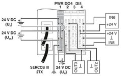 Phoenix IL S3 BK DI8 DO4 2TX-PAC - I/O Remoto Rede Sercos 2 Canais de Rede, 8DI e 4DO na internet