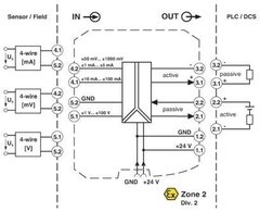 Phoenix MACX MCR-UI-UI-NC