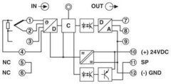 Phoenix MACX MCR-T-UI-UP - Transdutor de temperatura Programável - Área Classificada ATEX - comprar online