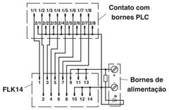 Phoenix PLC-V8L/FLK14/OUT Módulo Acoplador de 8 Reles com 2 Contatos Reversíveis na internet