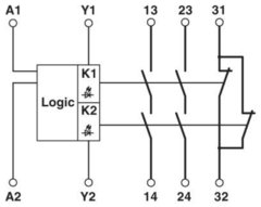 Phoenix PSR-SCP- 24DC/ESP4/2X1/1X2 - Rele de Segurança na internet