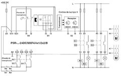 Phoenix PSR-SCP-24DC/MXF4/4X1/2X2/B Rele MXF para 3 Circuitos independentes na internet