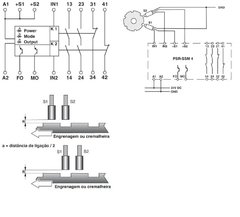 Phoenix PSR-SCP- 24DC/SSM/2X1 Rele de Segurança - Monitoramento de Velocidade Zero na internet