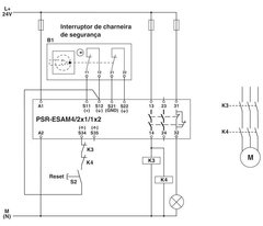 Phoenix PSR-SCP-24UC/ESAM4/2X1/1X2 Rele de Segurança Cat 4 - PL e - E-Stop / Portas 2NF/1NA - loja online