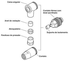 10 PCs Conector SACC M12 Femea Reto com 4 polos - Shmr Automacao