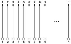 Phoenix Modulos de Transmissão de Sinal para Interface - 10 a 64 Polos