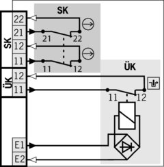 Euchner STM1N-222B024-M - Chave de Segurança com Bloqueio 3NF na internet