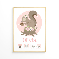 lamina nacimiento imprimible recuerdo cuadro cuadrito cumpleaños decoración infantil personalizada regalo para nacimiento