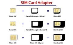 Adaptador Nano Micro Chip Sim Celular 3 En 1 + Clip - comprar online