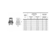 Conector Split Bolt Pf-70