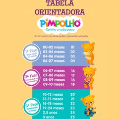 Sapato Pimpolho Menina Rosa na internet