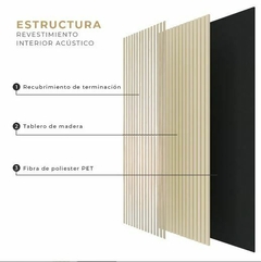 Revestimiento de Pared Interior Acústico Fresno (Precio por unidad). - tienda online