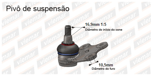 Rotula Suspension Renault Captur Duster - comprar online