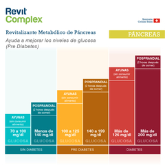 Pack Diabetes Insulino Resistencia Colon Irritable (2 Meses) - comprar online