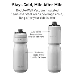 CARAMAÑOLA CAMELBAK PODIUM INSULATED 18oz en internet
