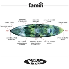 FAMILI TRIPLE CON ACCESORIOS, TAMBUCHO Y CARRO - comprar online