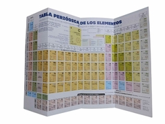 Tabla Periodica