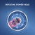 Escova Dental Oral-B | Bella - Box Importado