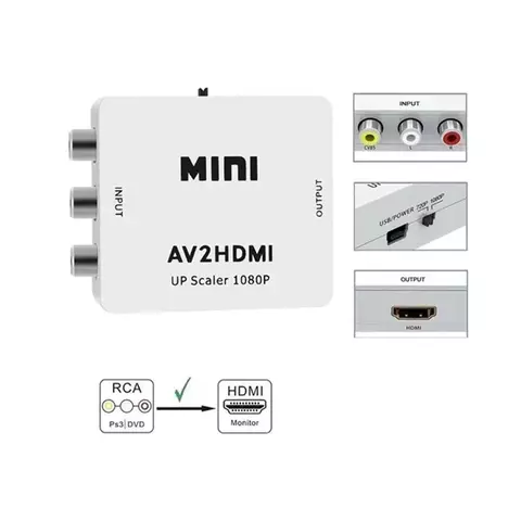 ADAPTADOR RCA A HDMI
