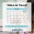 Sofia Vichy Azul - tienda online