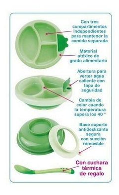 Plato Térmico con Cuchara, con Sensor de Temperatura - Caramelo Bebés 
