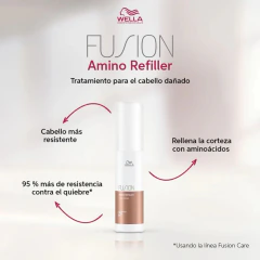 Fusion Amino Refiller Reparación Capilar 70ml Wella - comprar online