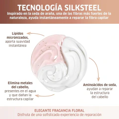 Fusion Acondicionador Reparación Intensa 200ml Wella - Zafirus