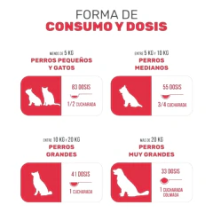 Beautipet Colágeno Hidrolizado para Perros y Gatos 200g Giovegen en internet