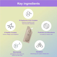 Cica Care Hyaluronic Essence Crema Facial 250ml Hidehere en internet