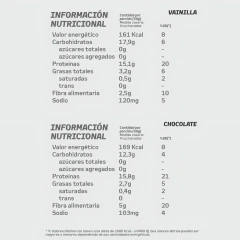Pancakes Proteicos Vainilla 400g Granger - comprar online