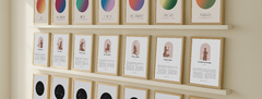 Banner de la categoría Signos