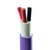 CABLE SUBTERRANEO - tienda online
