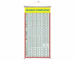PAINEL SÍLABAS COMPLEXAS