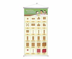 PAINEL MATERIAL DOURADO