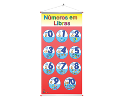 PAINEL NÚMEROS EM LIBRAS